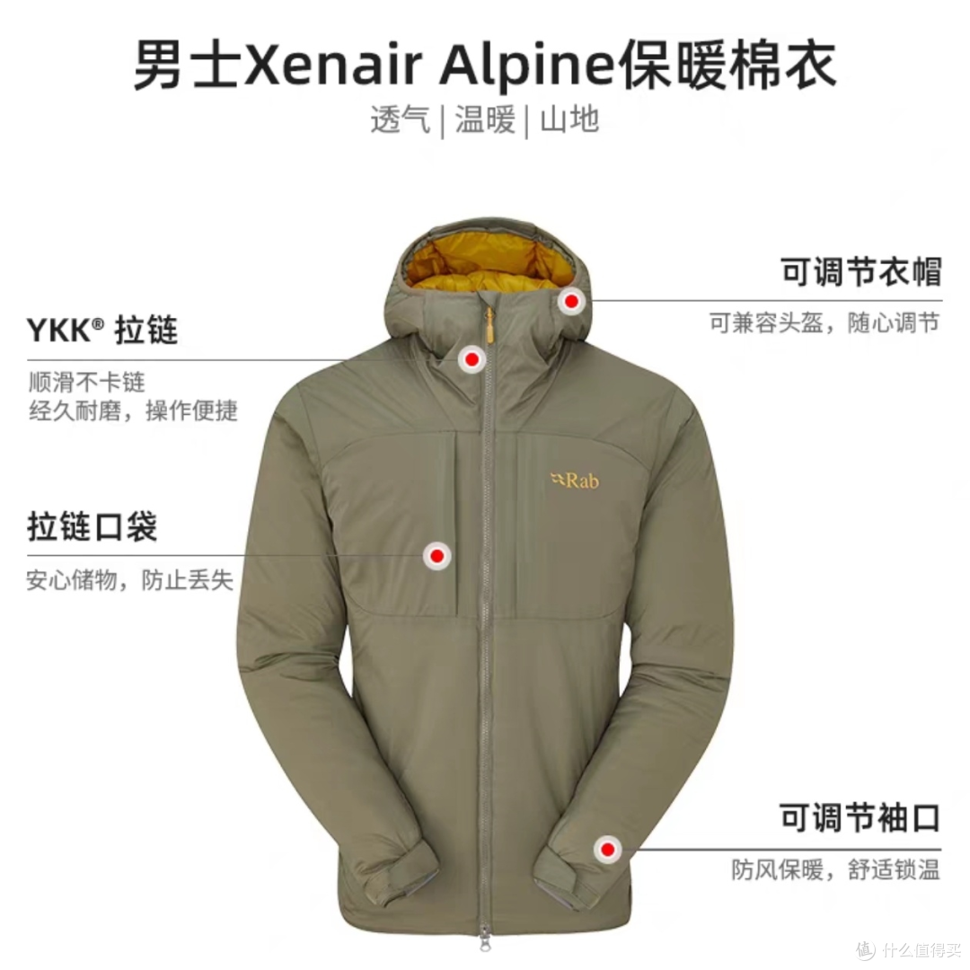 棉服充棉科技全解析:从金标P棉到顶级保暖方案