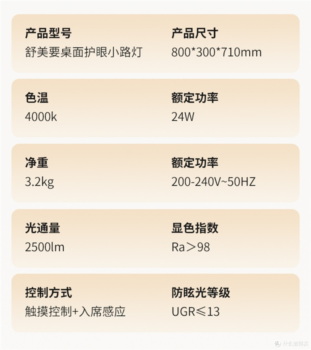2026年1月护眼灯新品推荐:十款无视频闪全光谱防蓝光机型榜单!