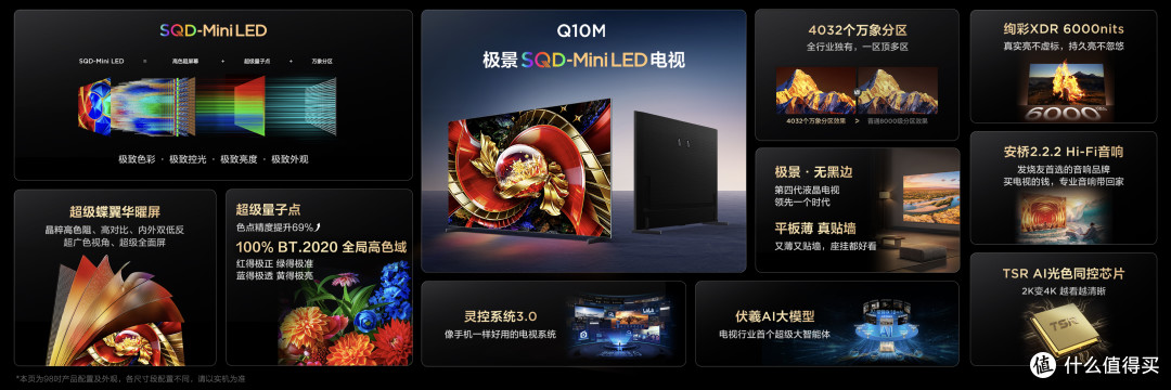 TCL发布SQD-Mini LED Q10M系列,“画质铁三角”缺一不可