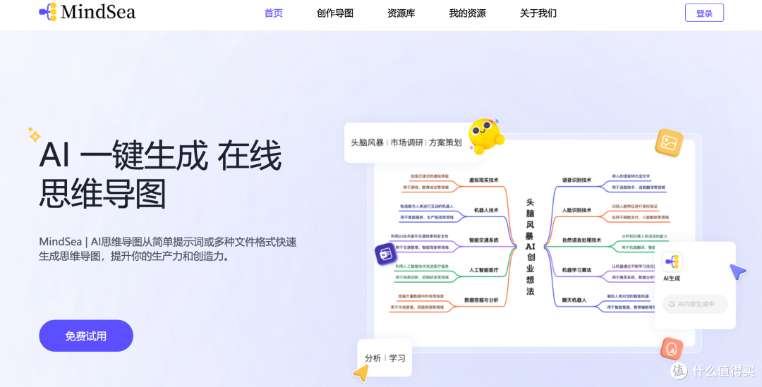 🧠✨ 用了这款AI思维导图工具,我的工作效率提升了300%!