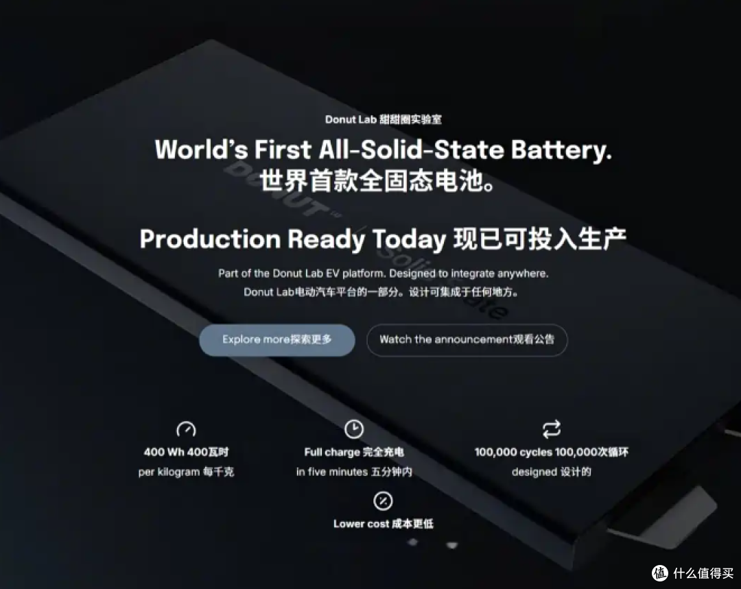 固态电池元年来了!国外一公司宣称实现量产,5分钟充满电!