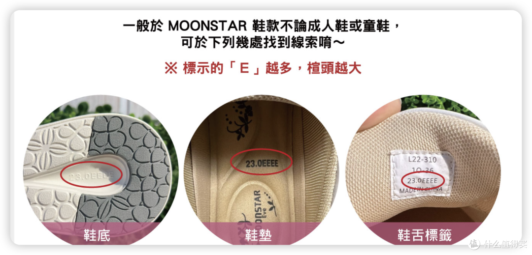 跑鞋不合脚？别怪脚，怪鞋！一份Hoka、Brooks都服的宽脚选鞋指南