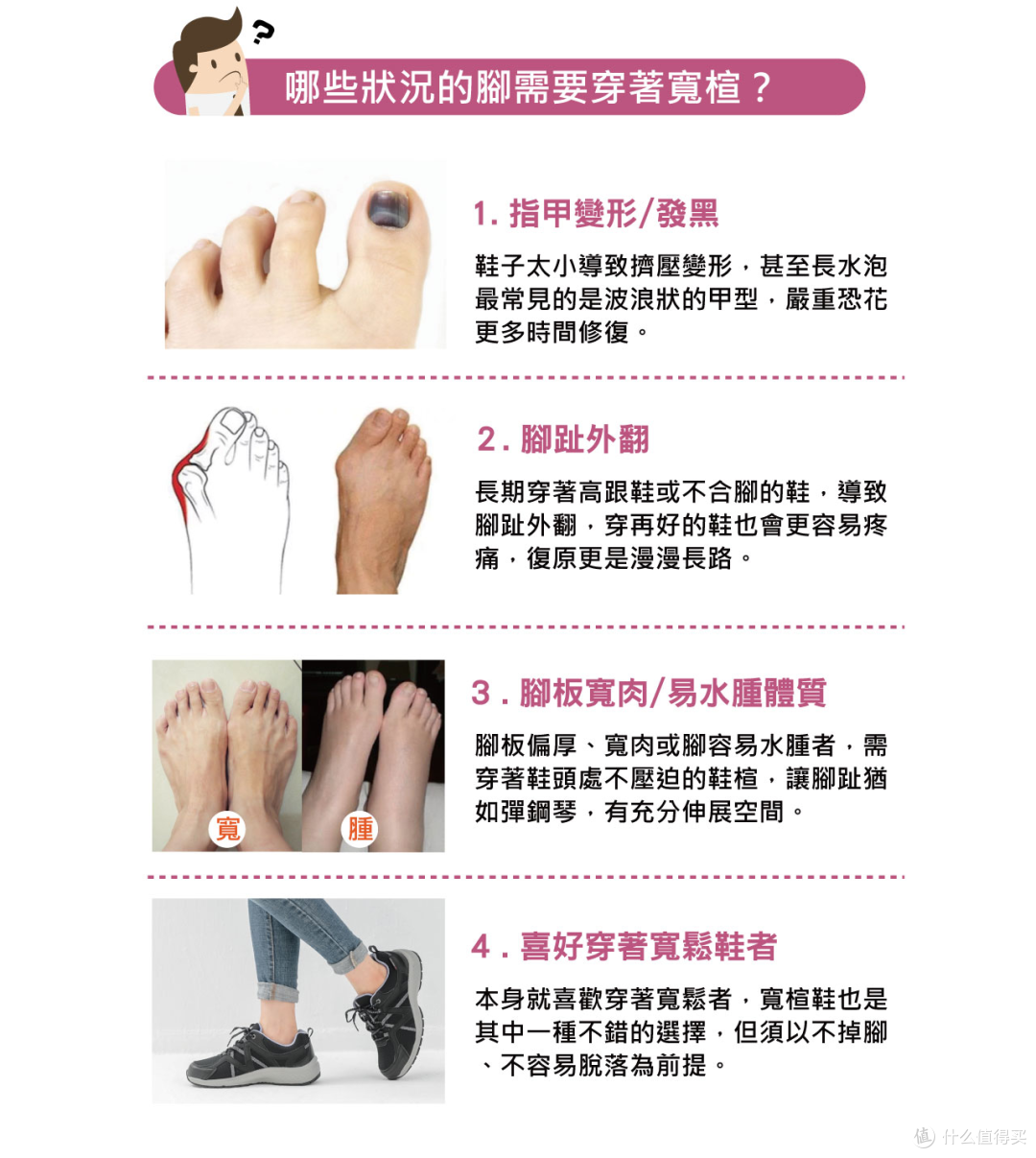 跑鞋不合脚？别怪脚，怪鞋！一份Hoka、Brooks都服的宽脚选鞋指南