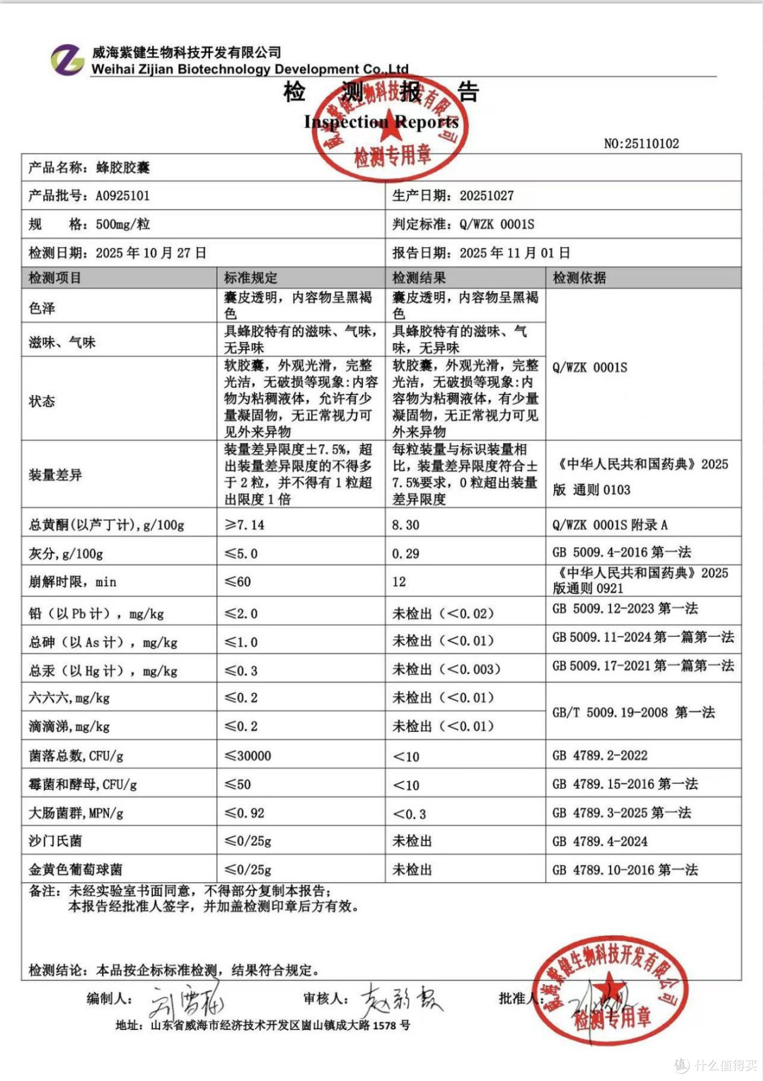 2026 蜂胶怎么选不踩雷?10款高含量爆款推荐!黄酮实测数据公开