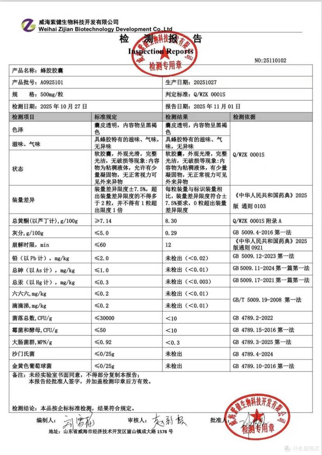 质检新品