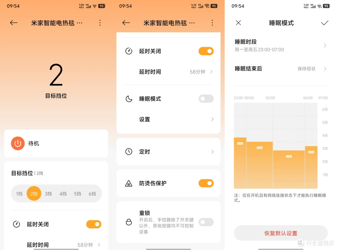 北方过冬“续命”必备,怕冷星人闭眼冲!米家智能单人电热毯体验