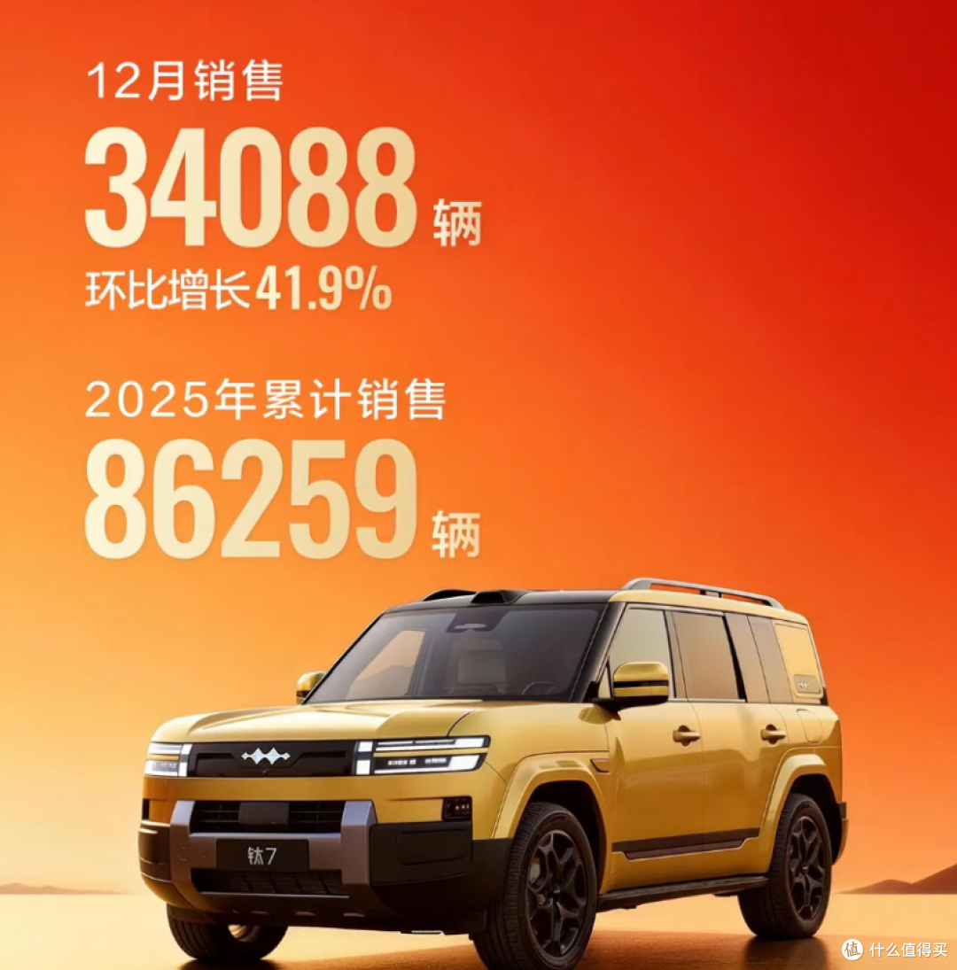 夯爆了,钛7月销3.4万辆,谁说比亚迪只能卖低端?