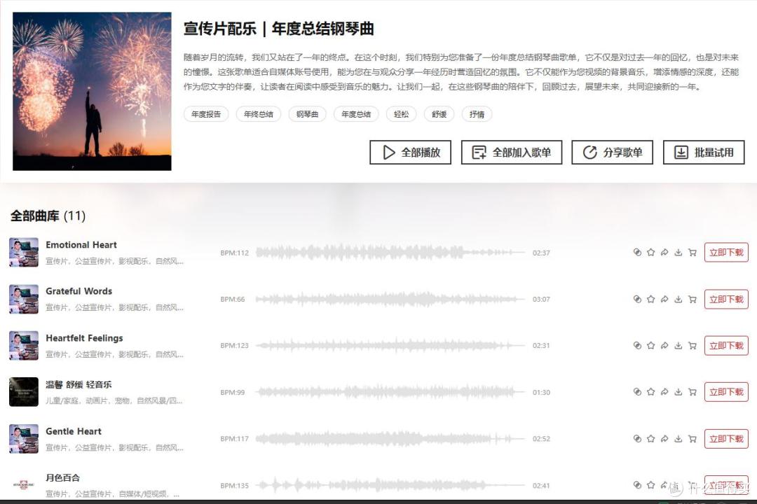 2026年最全年度总结背景音乐推荐:必藏TOP清单,口碑靠谱!