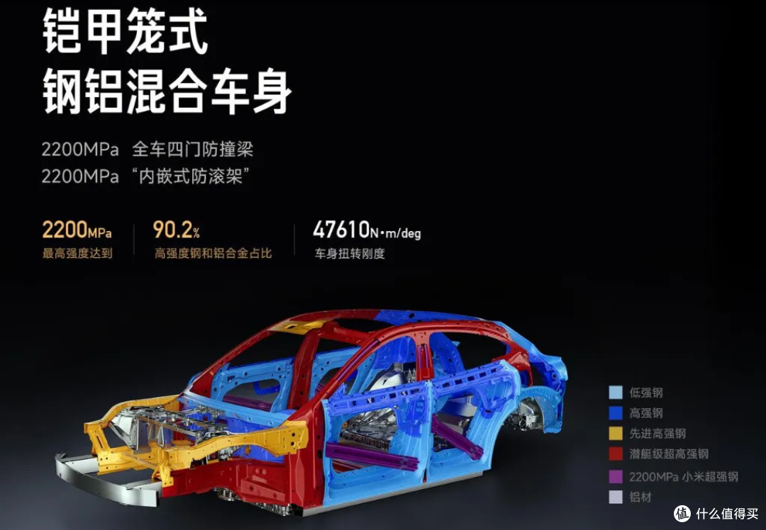 雷军拆车直播:一场不止于 “自证” 的品牌战略突围