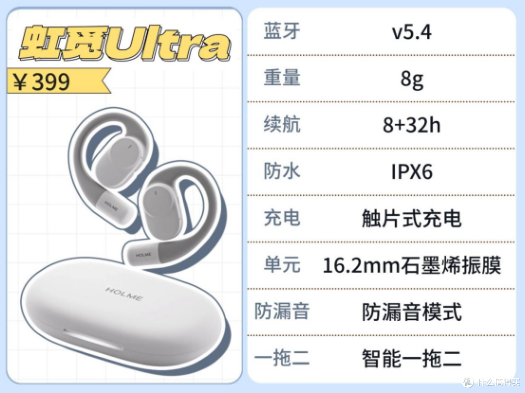 开放式耳机怎么选不踩坑？小白必看的开放式耳机选购指南推荐~
