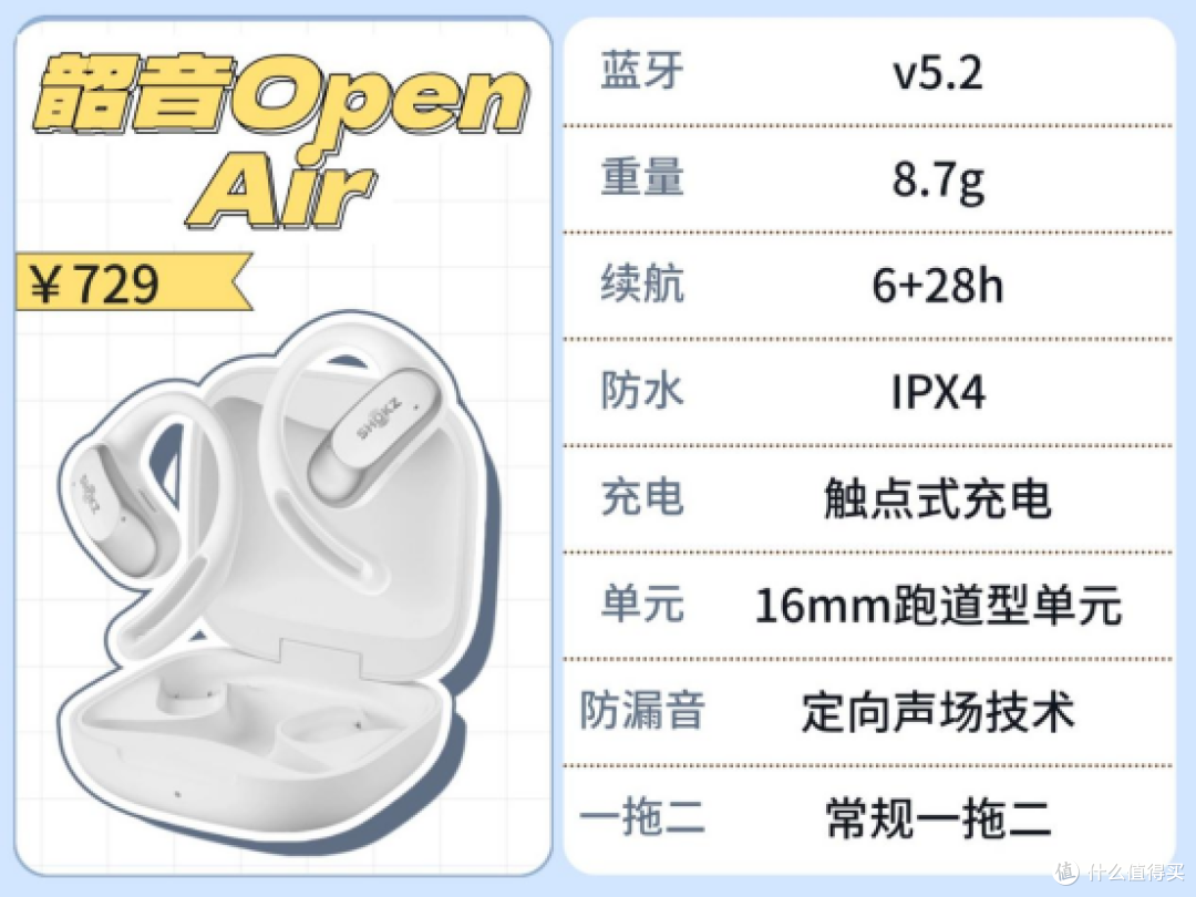 开放式耳机怎么选不踩坑？小白必看的开放式耳机选购指南推荐~