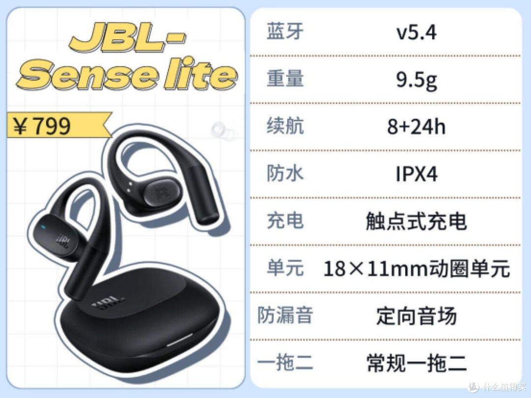 开放式耳机怎么选不踩坑？小白必看的开放式耳机选购指南推荐~