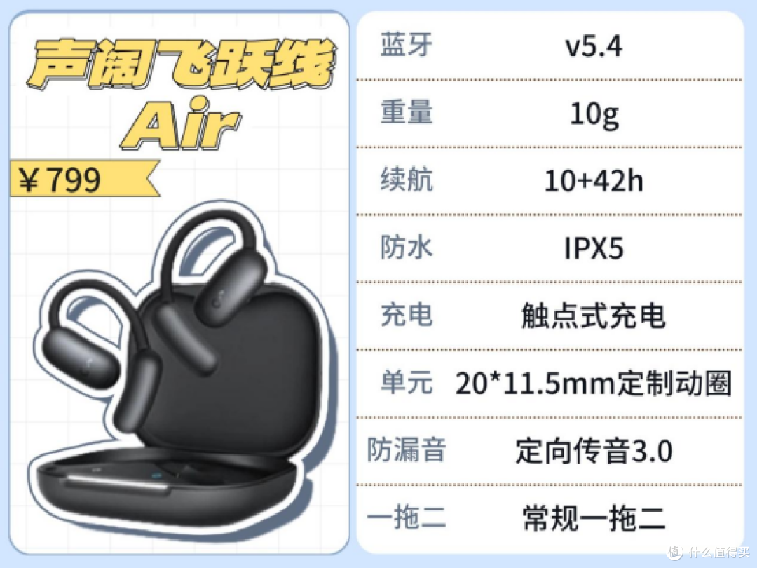 开放式耳机怎么选不踩坑？小白必看的开放式耳机选购指南推荐~