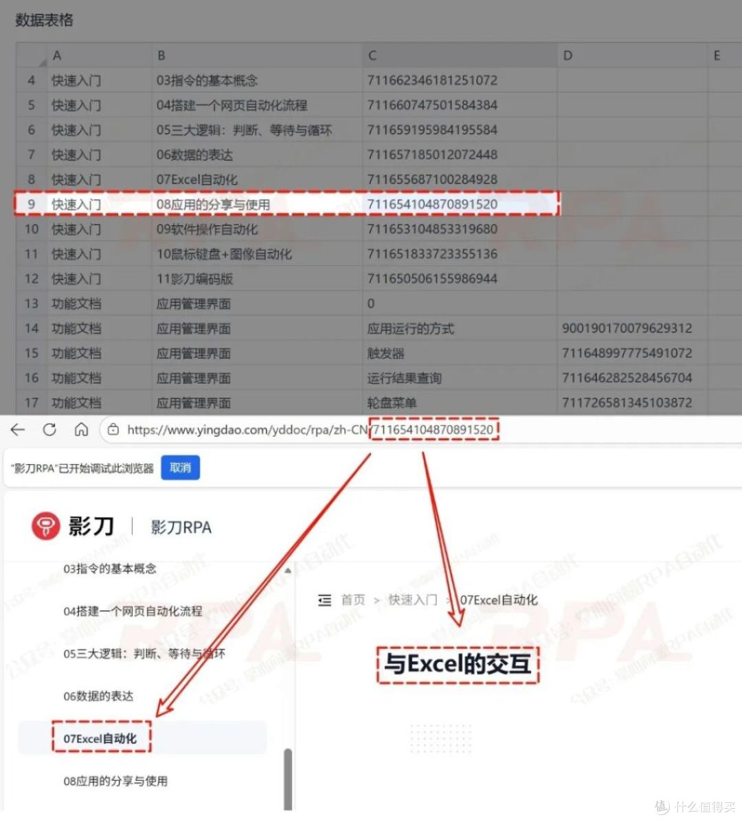 用影刀RPA抓取"影刀RPA帮助中心"所有类目文档链接,导出Excel