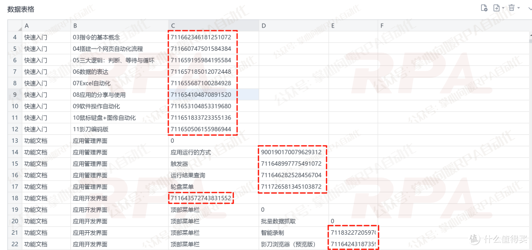 弓仲呺：掌心向暖RPA自动化