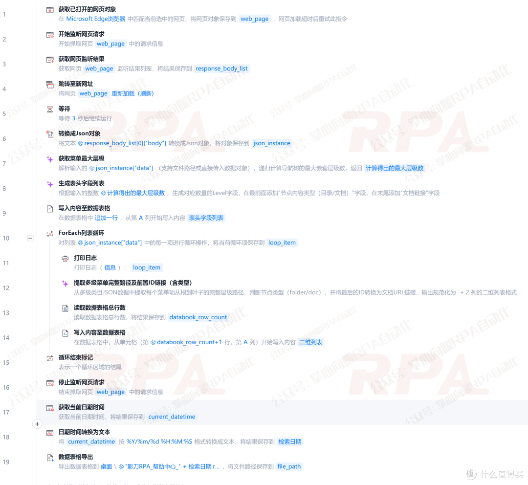 弓仲呺：掌心向暖RPA自动化