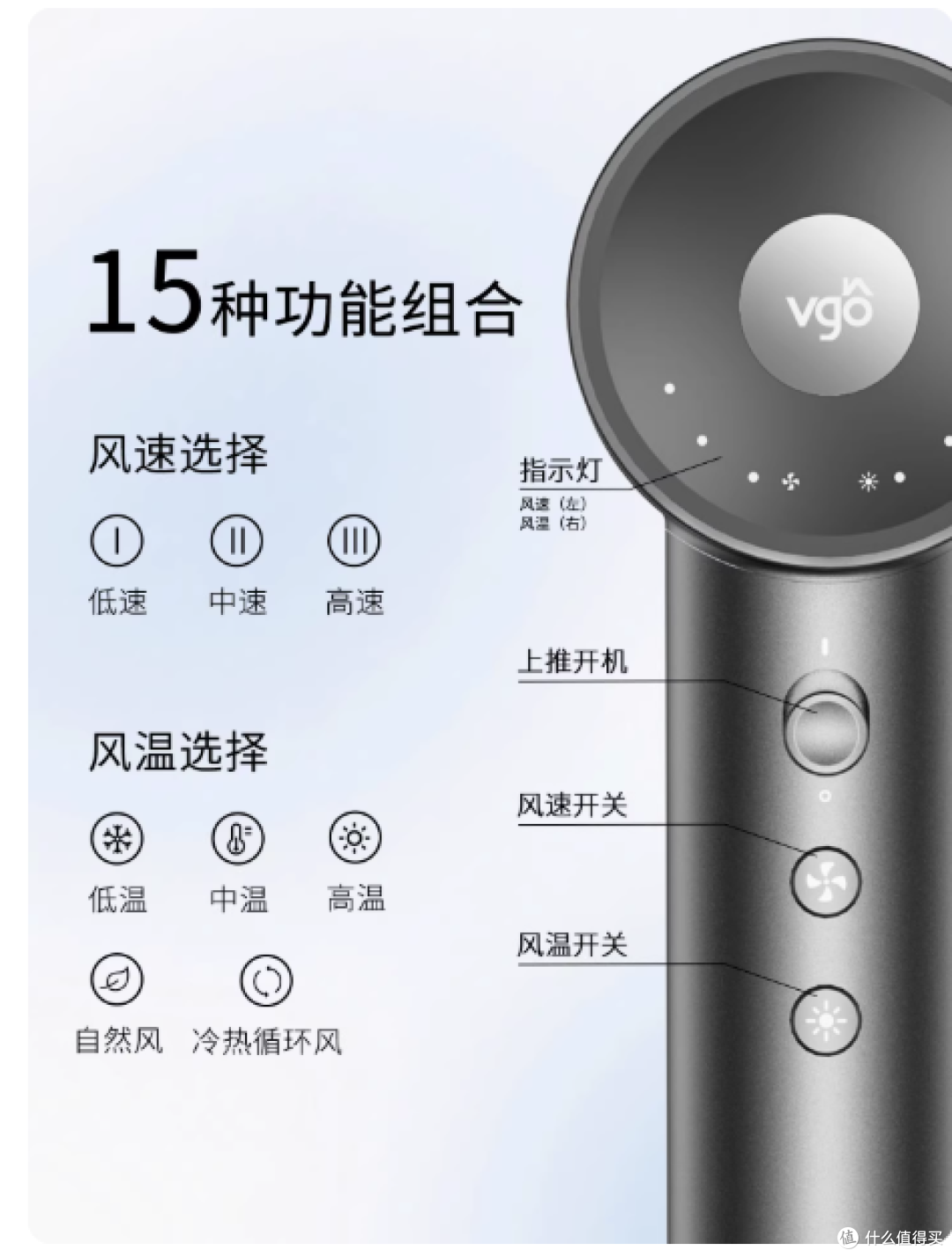 VGO高速吹风机实测|长发星人速干救星!负离子吹完自带瀑布发