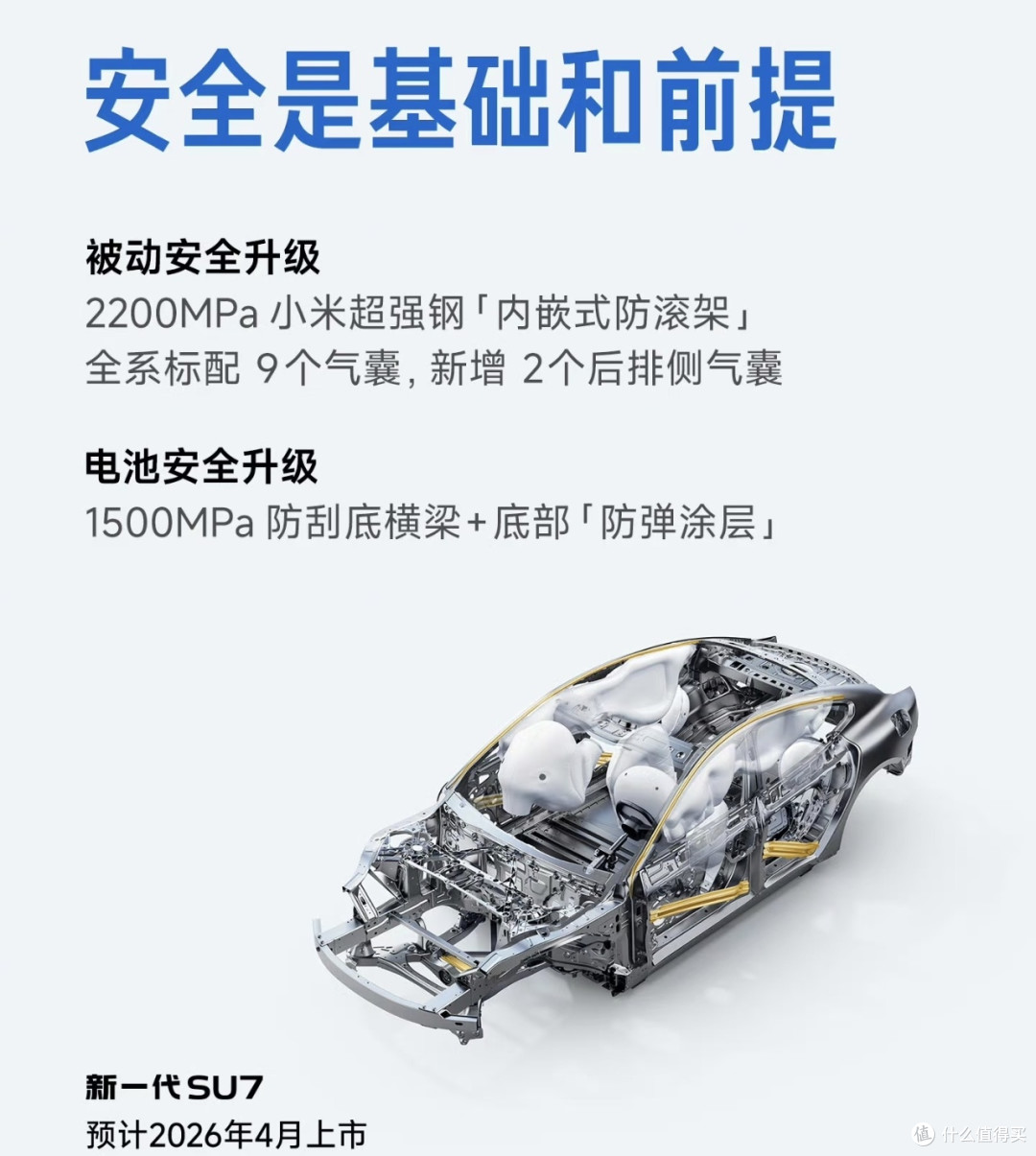 小米SU7新一代4月上市