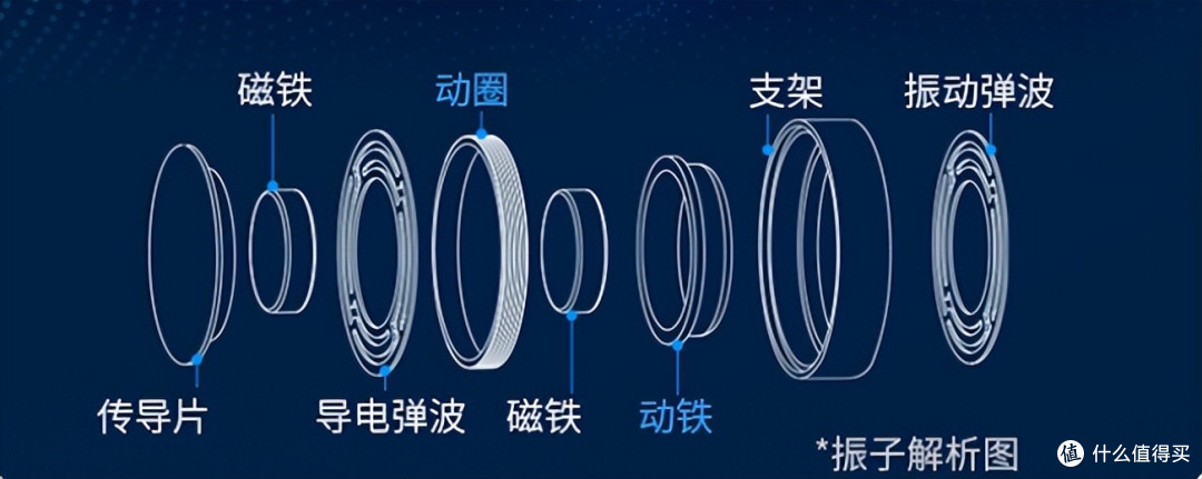 挂耳式耳机哪款比较好?2026年最值得购买十大开放式耳机品牌推荐