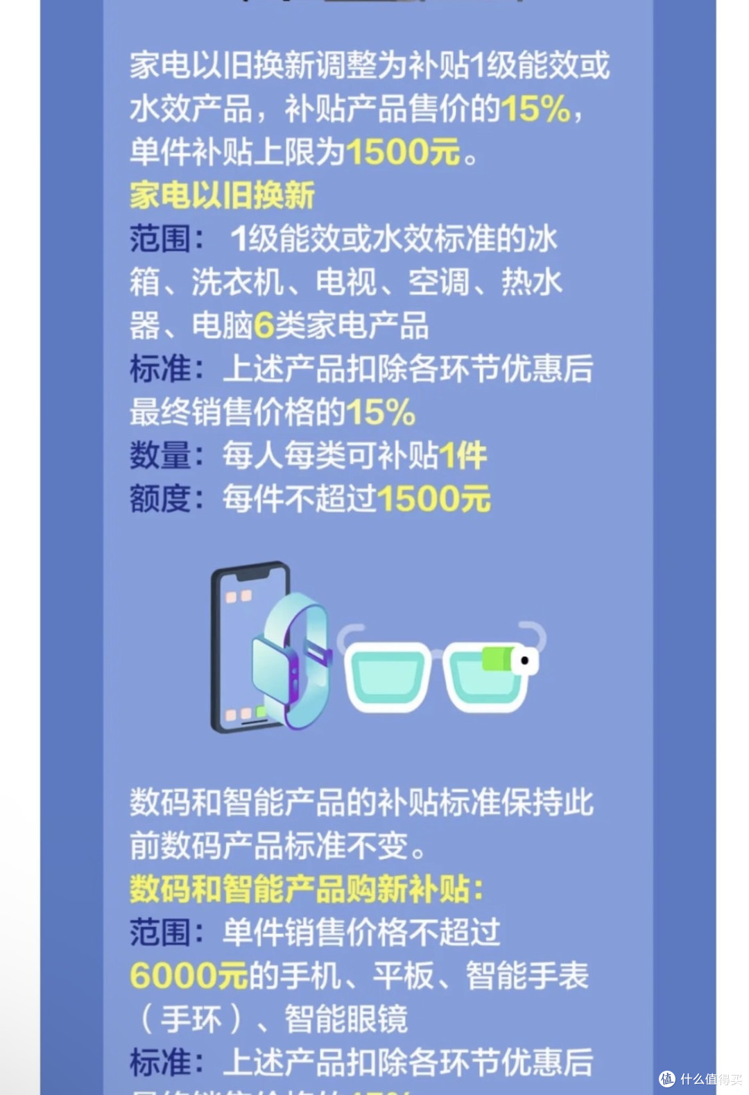 2026家电“国补”省钱攻略:三步到手真优惠