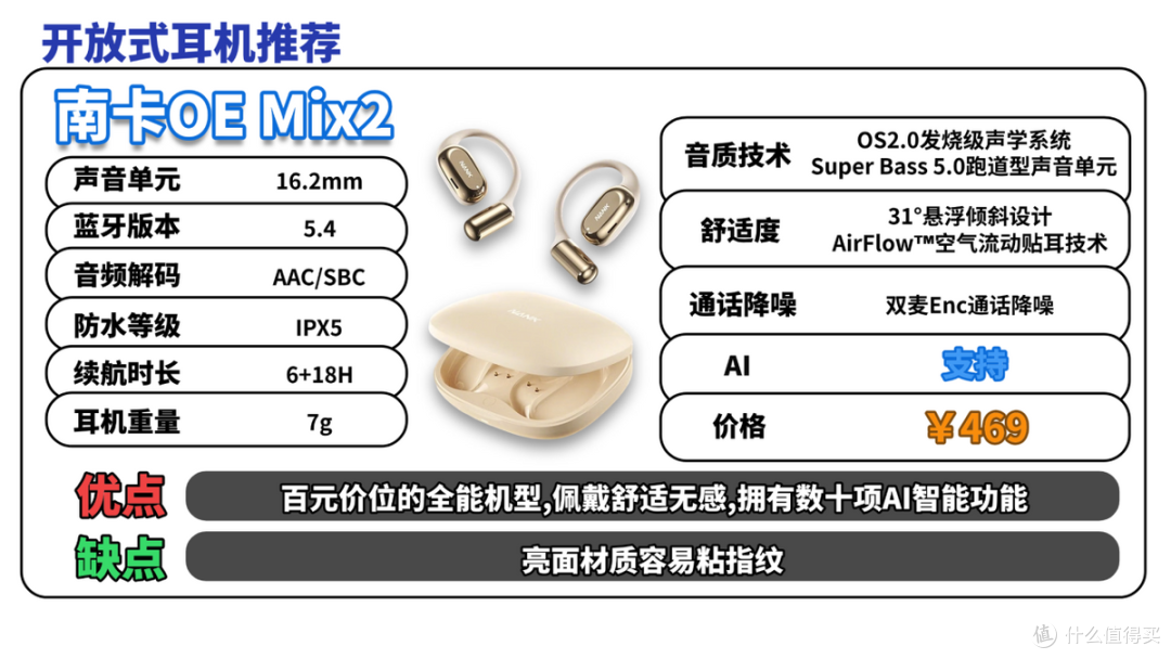 开放式耳机哪个牌子好?2026年开放式耳机品牌排行榜前十名推荐