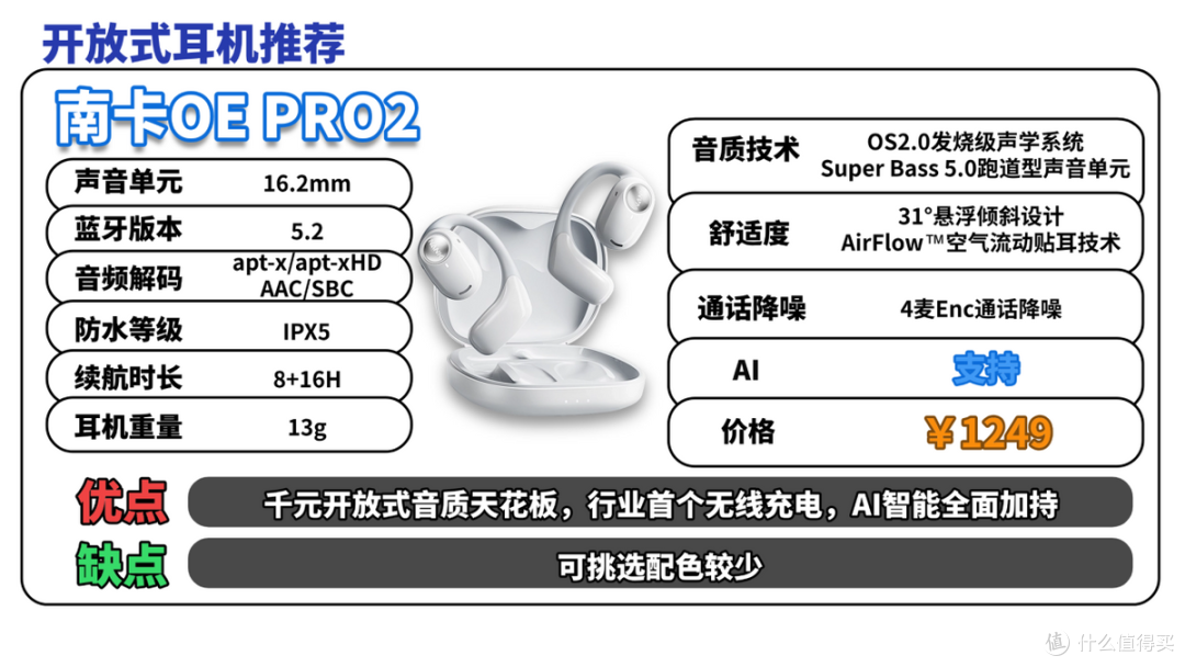 开放式耳机哪个牌子好?2026年开放式耳机品牌排行榜前十名推荐