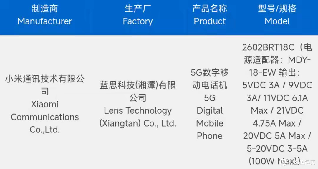 9000mAh+1TB！红米新机今天这骚操作，友商还怎么忍啊