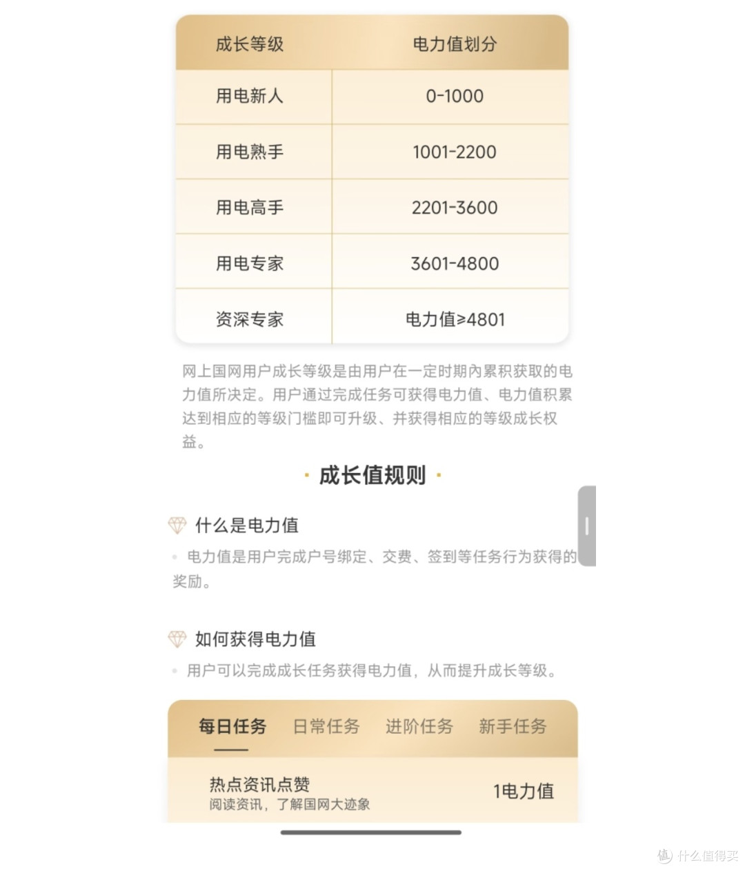 网上国网APP电费缴费优惠攻略