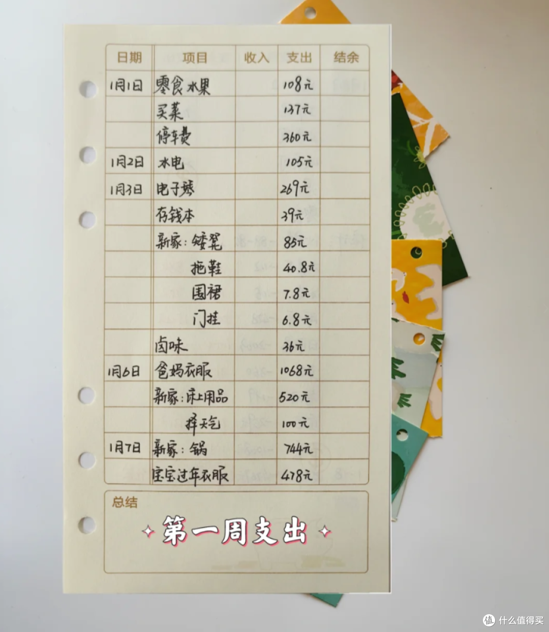 普通人，存下100万的存款，到底有多难？