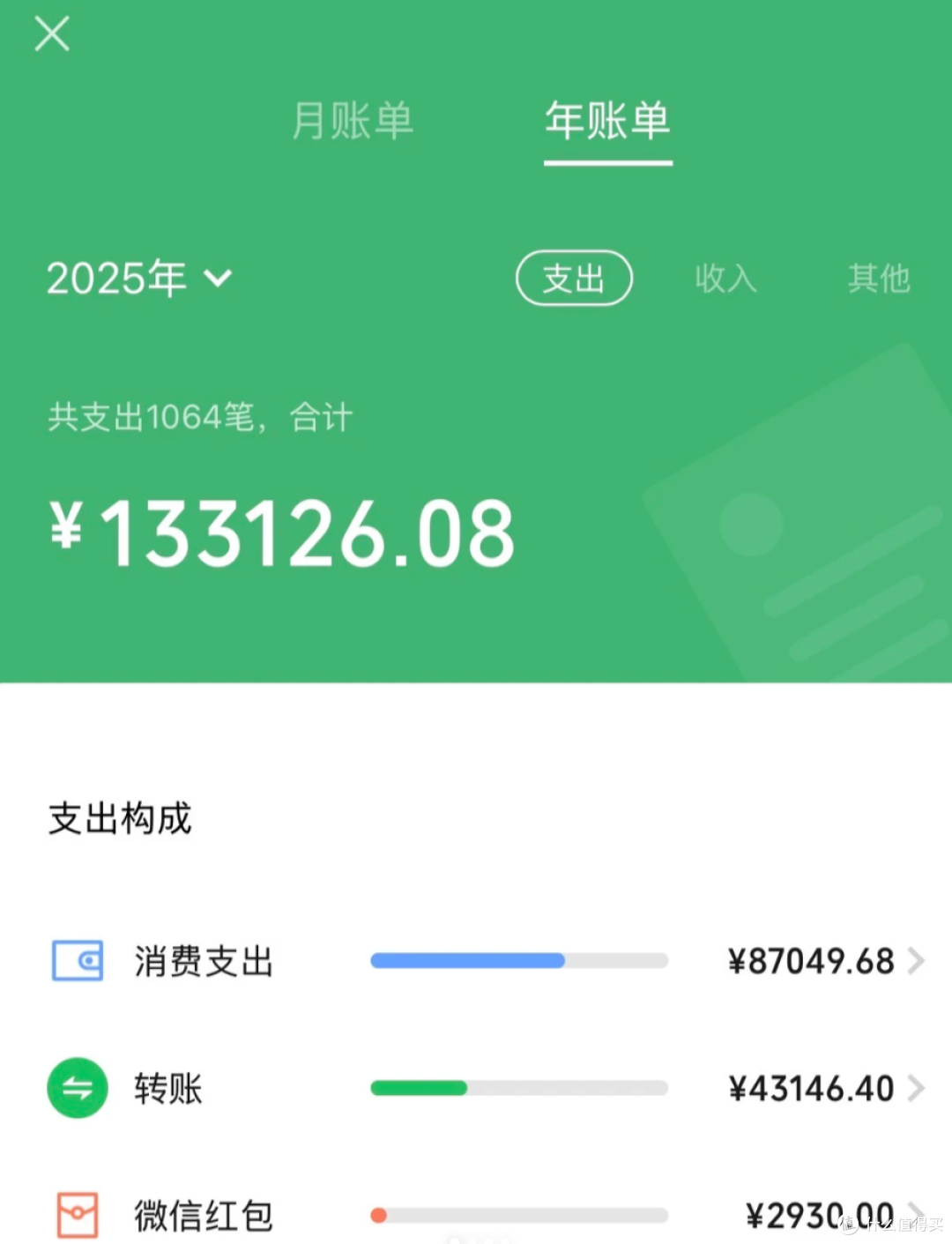 普通人，存下100万的存款，到底有多难？