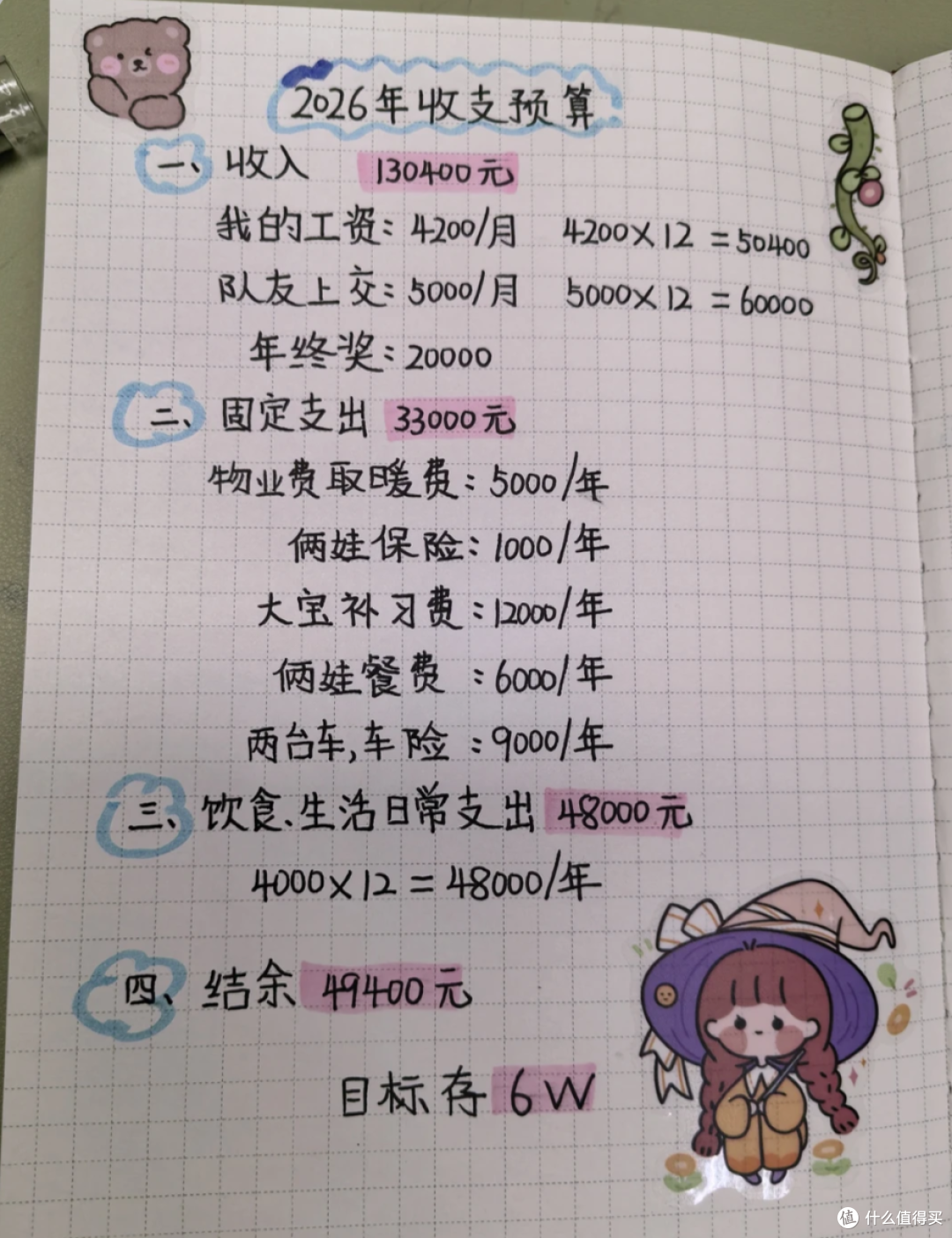 普通人，存下100万的存款，到底有多难？