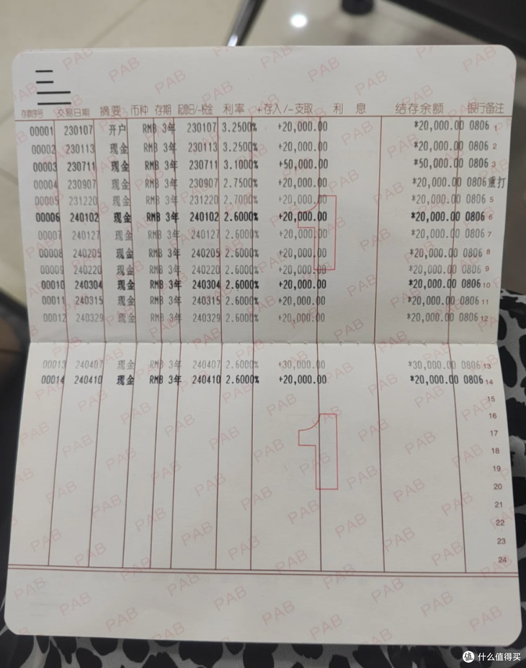 普通人，存下100万的存款，到底有多难？