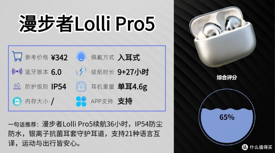 跑步不掉的运动耳机有什么?十款运动耳机真实测评告诉你答案