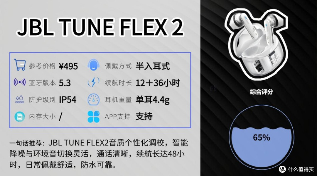 跑步不掉的运动耳机有什么?十款运动耳机真实测评告诉你答案
