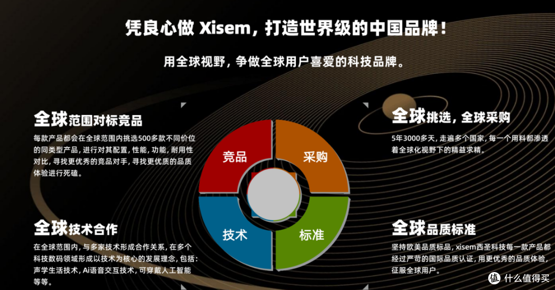 百元半入耳式蓝牙耳机哪款好?2026百元十大最佳半入耳式耳机推荐