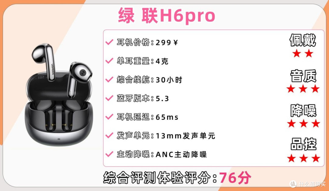 百元半入耳式蓝牙耳机哪款好?2026百元十大最佳半入耳式耳机推荐