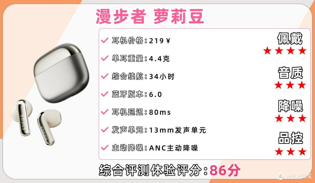 百元半入耳式蓝牙耳机哪款好?2026百元十大最佳半入耳式耳机推荐