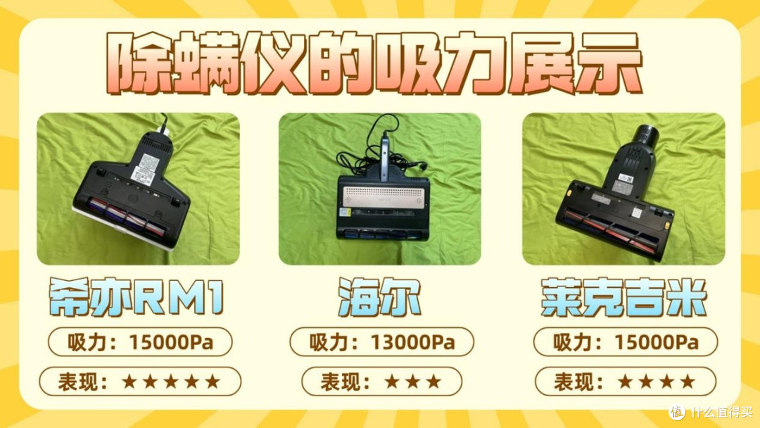 希亦RM1、海尔、莱克吉米实测横评:核心三维度揭秘谁是清洁王者