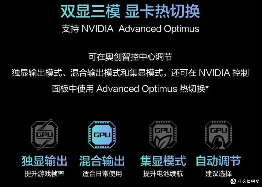 【维生素P】三款全新产品!ROG 在CES 2026有哪些亮点值得关注?