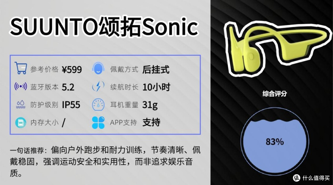 健身时戴什么耳机比较好?十款防汗稳固运动耳机实测