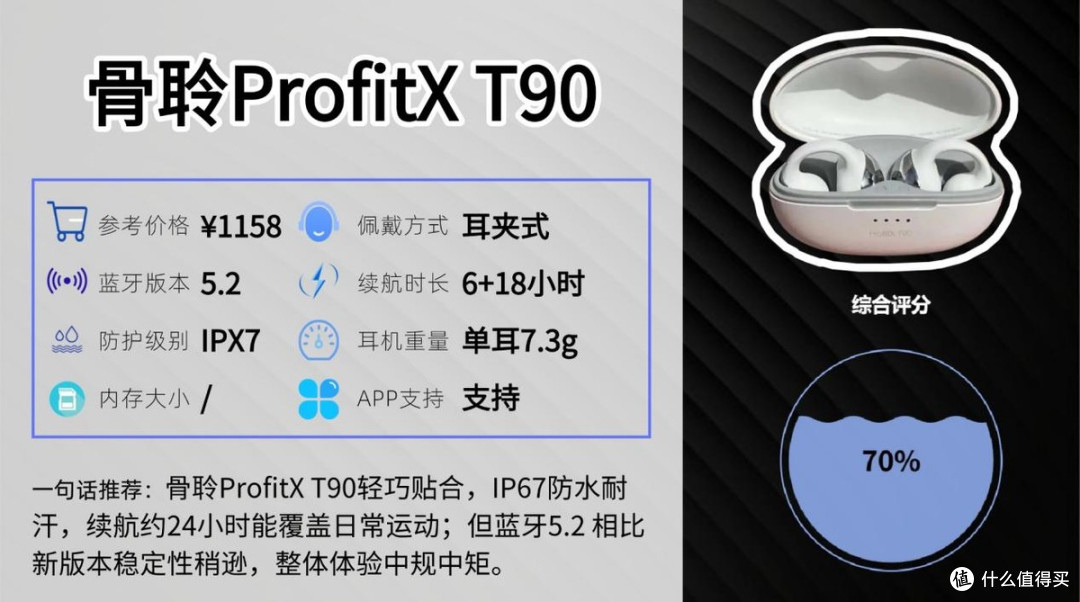健身时戴什么耳机比较好?十款防汗稳固运动耳机实测