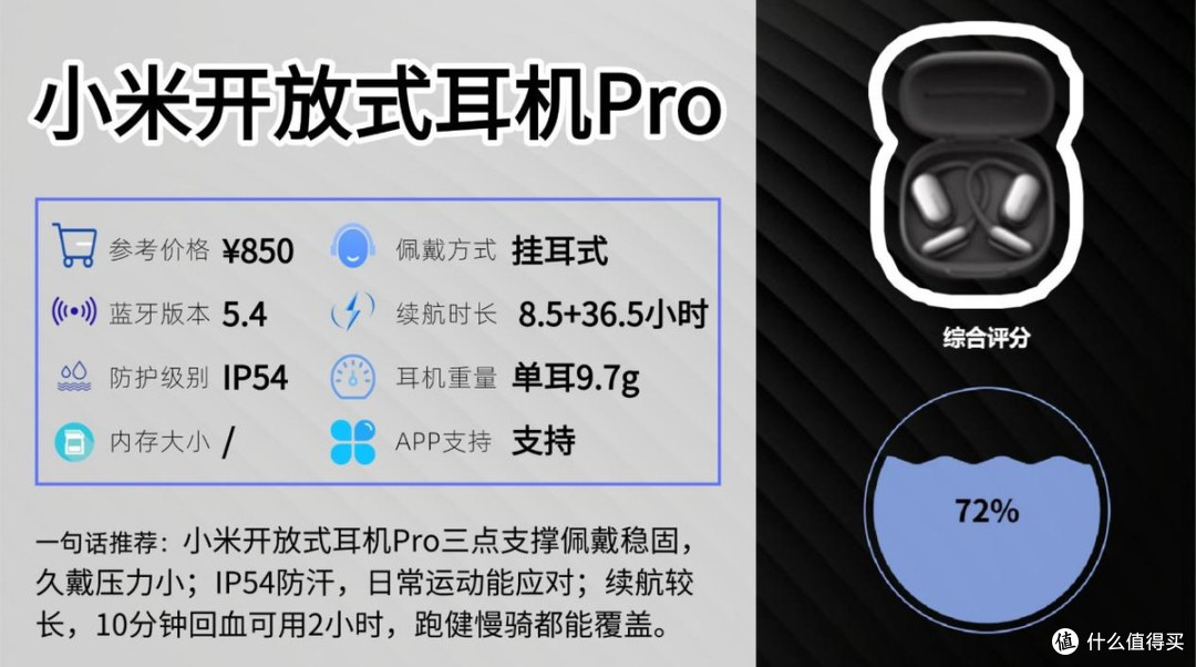 健身时戴什么耳机比较好?十款防汗稳固运动耳机实测