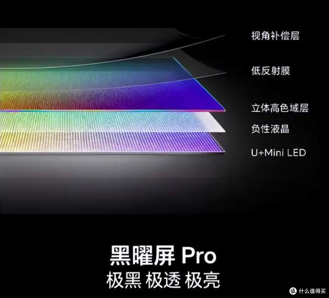 游戏党注意:价格揭晓!高端Mini LED终结者海信E8S预售来了!
