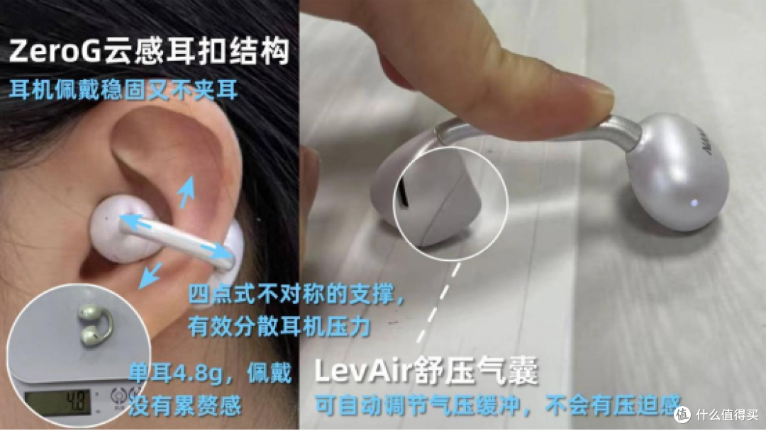 高性价比开放式蓝牙耳机推荐哪款?口碑最好的十款开放式耳机推荐