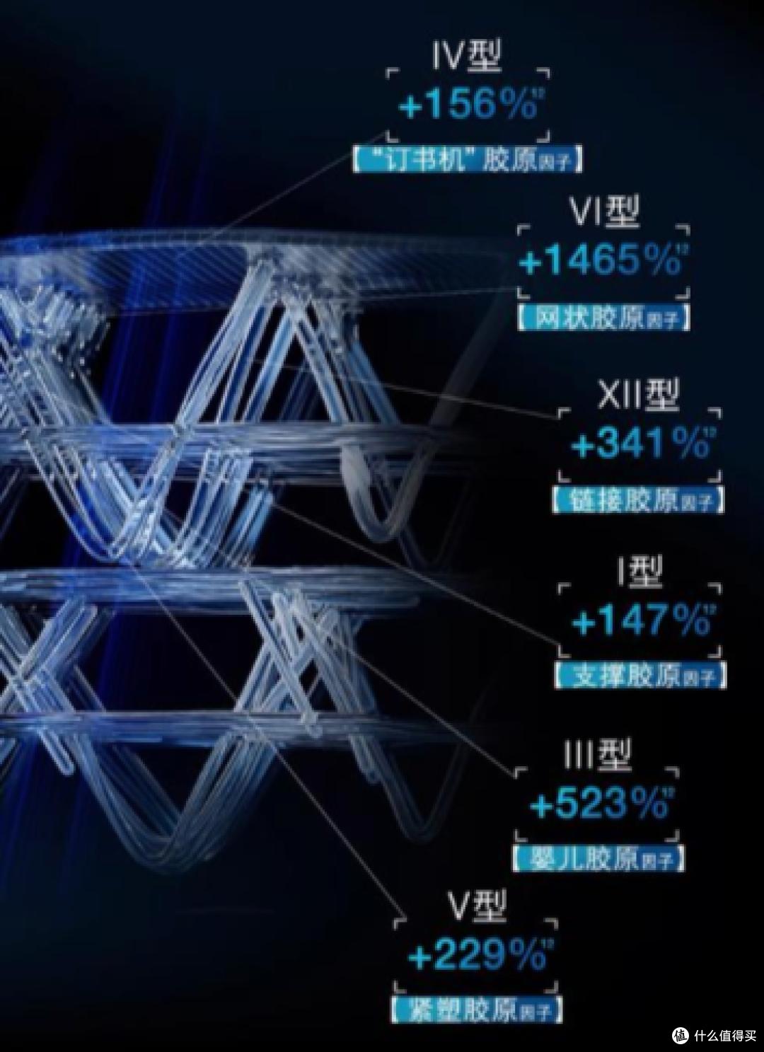 2026紧致面霜排行榜TOP5:修丽可AGE面霜三重升级,实力领跑