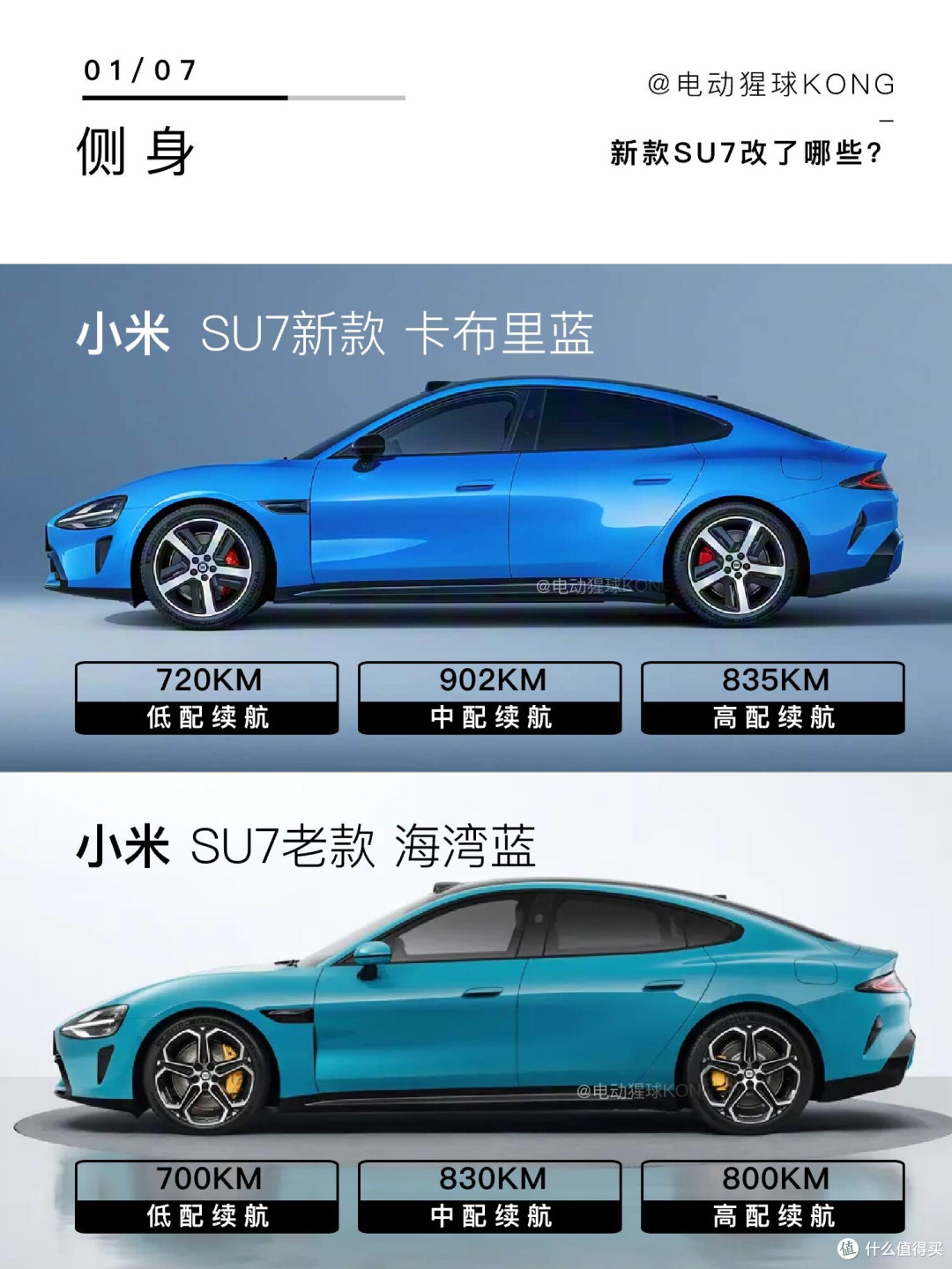 加配不加价?新一代小米SU7改款解析:老款车主酸了吗?