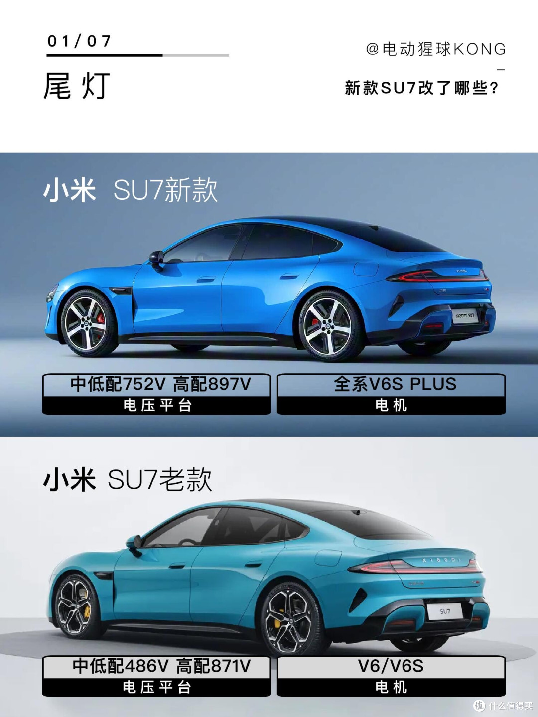 加配不加价?新一代小米SU7改款解析:老款车主酸了吗?