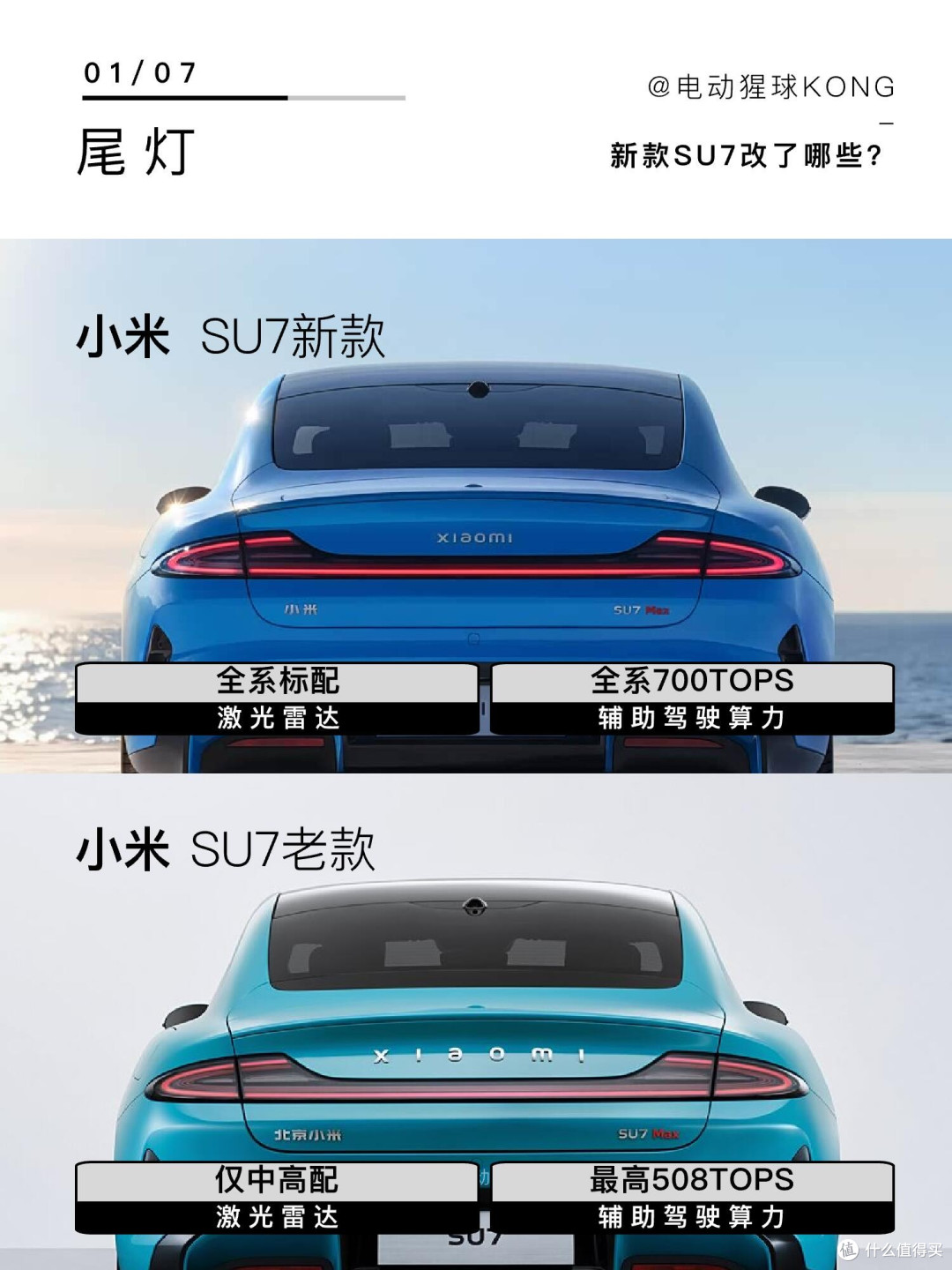 加配不加价?新一代小米SU7改款解析:老款车主酸了吗?