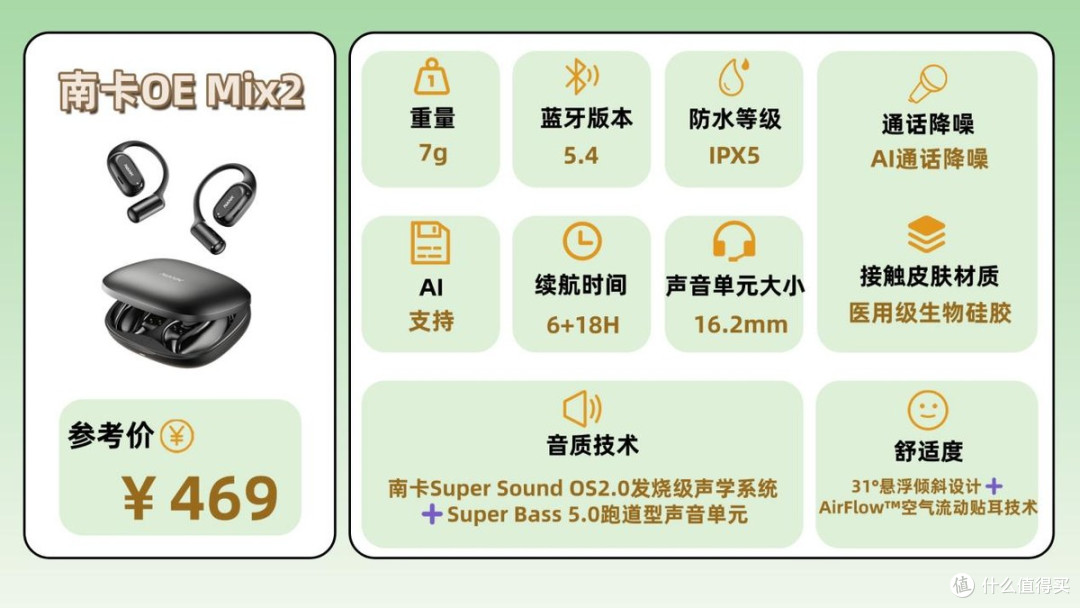无线蓝牙耳机哪个品牌好?2026蓝牙无线耳机排行榜10强揭晓