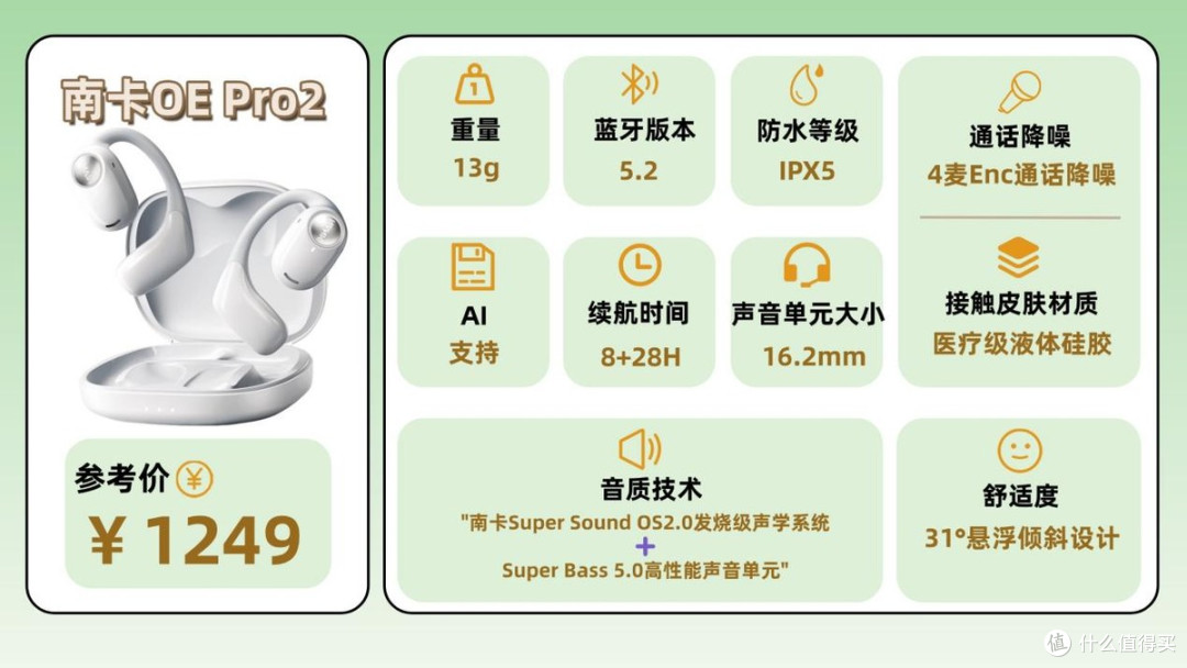 无线蓝牙耳机哪个品牌好?2026蓝牙无线耳机排行榜10强揭晓